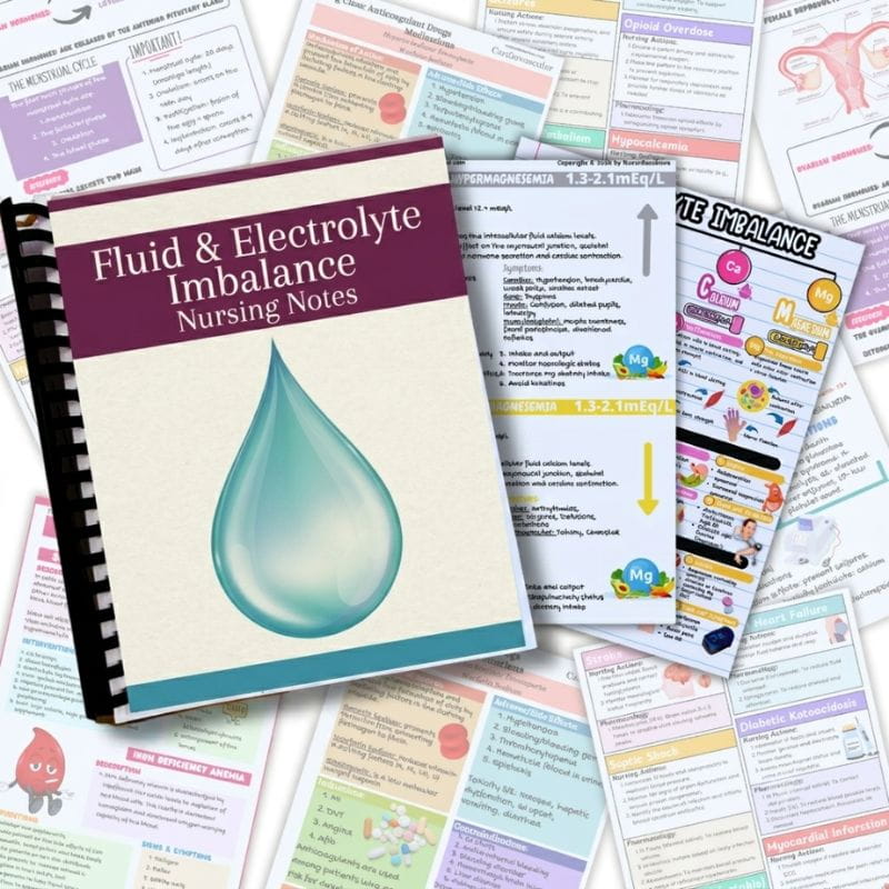 Fluid and Electrolyte Imbalance Nursing Notes-Studici