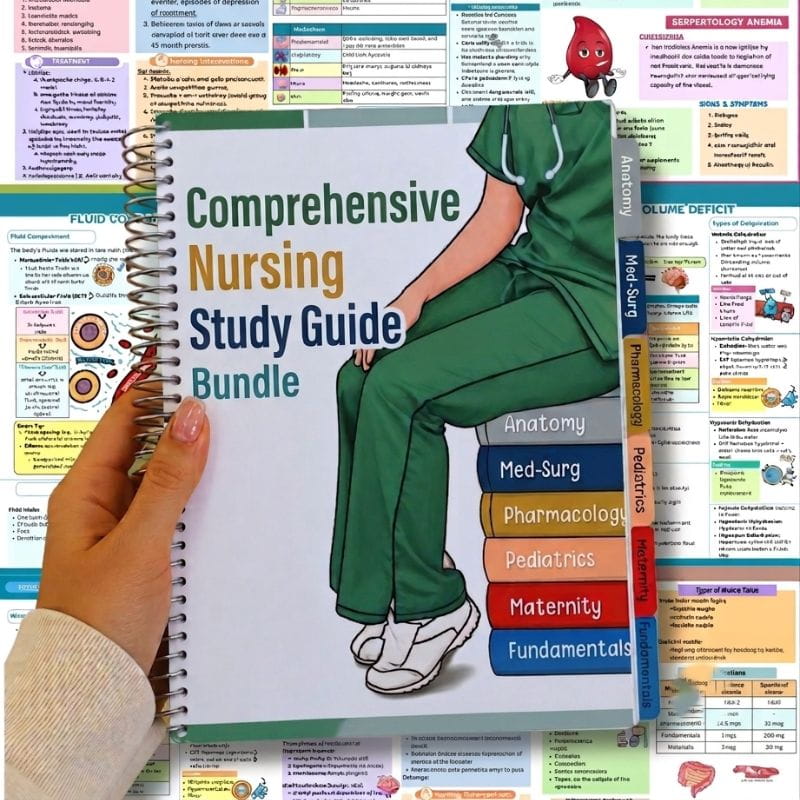 Comprehensive Nursing Student Study Guide Bundle-Studici